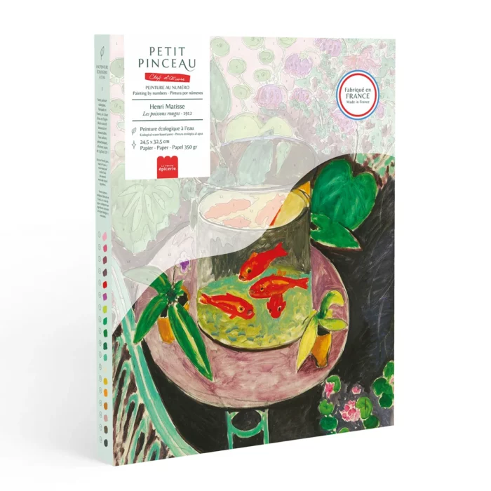 Peinture numéro Poissons rouges Matisse